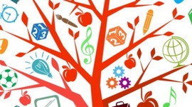 Timeline: History of Gifted Education