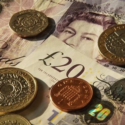 Timeline: Teorias socio economicas clasicas y contemporanea