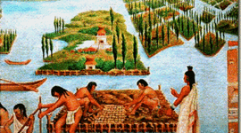 Timeline: Historia de la economía Prehispánica