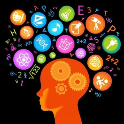 Timeline: ORÍGENES HISTÓRICOS DE LA PSICOLOGÍA COGNITIVA