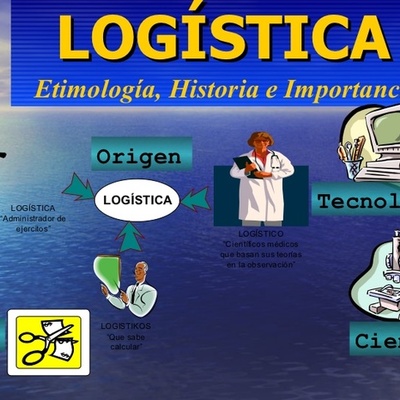 Timeline: evolucion de la logistica