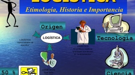 Timeline: evolucion de la logistica