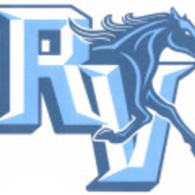 Timeline: Mrs. Jonson's timeline