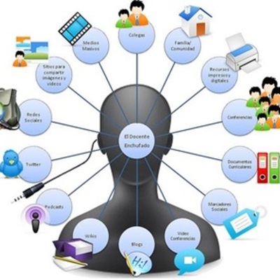 Timeline: Linea de Tiempo de la Educación Presencial y a Distancia