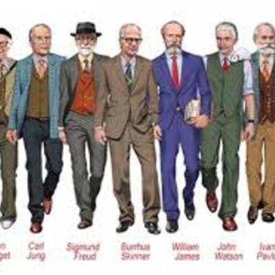 Timeline: The history of Psychology