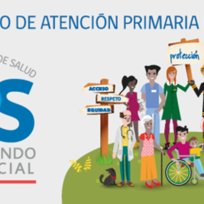 Timeline: Atención Primaria en Salud