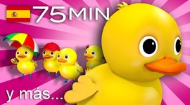 Timeline: l,l,l,l,l,l,gh   kjiokokokoko