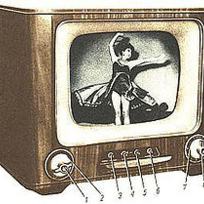 Timeline: historia del televisor