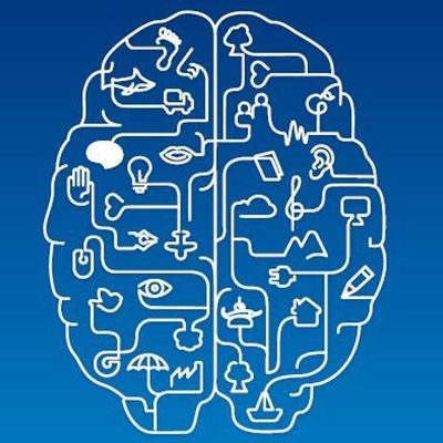 Timeline: Origenes Historicos de la psicologia cognitiva