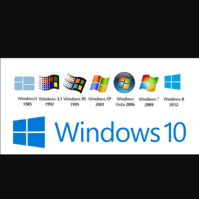 Timeline: Evolución de windows de Microsoft