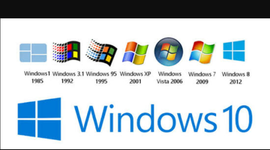 Timeline: Evolución de windows de Microsoft