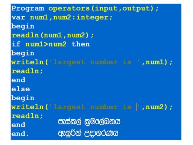 Programming Languages Timeline | Timetoast timelines