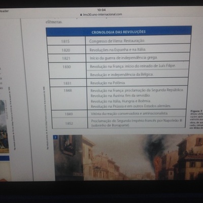 Timeline: Cronologia das revoluções