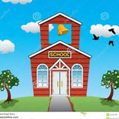 Timeline: Education Theories