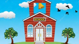 Timeline: Education Theories