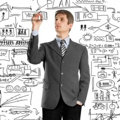 Timeline: Evolución histórica de la planeación estratégica