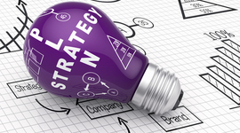 Timeline: Evolución de la Planeación Estratégica