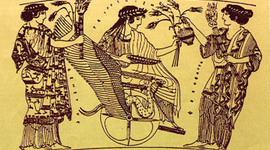 Timeline: HISTORIA DE LAS SUSTANCIAS ANTIGUEDAD REMOTA