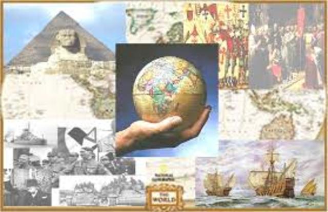 Historia de las ciencias sociales timeline | Timetoast timelines