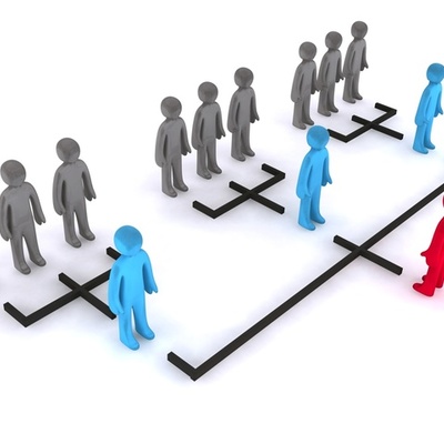 Timeline: Historia Desarrollo organizacional por Vázquez Cómmer M.E.