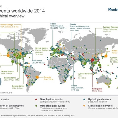 Timeline: Japan's Natural disasters