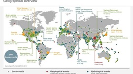 Timeline: Japan's Natural disasters