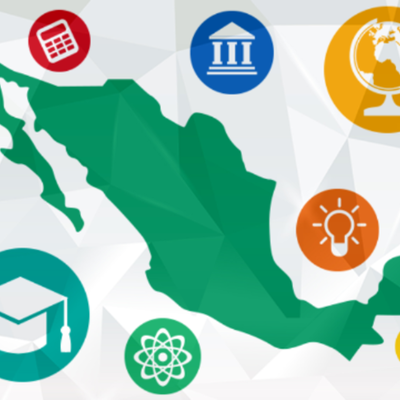 Timeline: La Evaluación de la Educación Básica en México