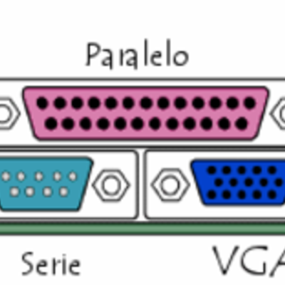 Timeline: Prueba timeline