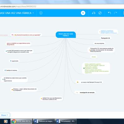 Timeline: civilizacion