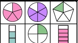 Timeline: cronología de las fracciones y los decimales