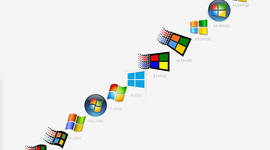 Timeline: Linea del tiempo- S.O. Windows