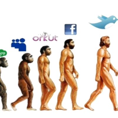 Timeline: ORIGEN Y EVOLUCIÓN DE LAS REDES