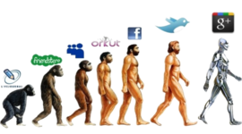 Timeline: ORIGEN Y EVOLUCIÓN DE LAS REDES