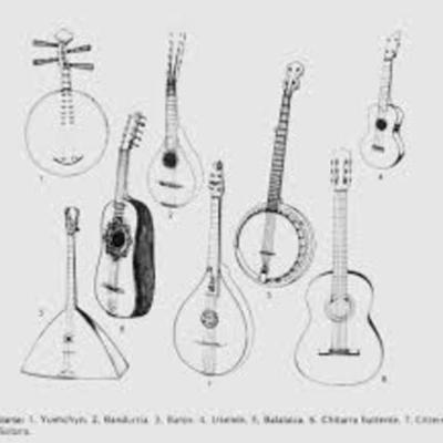 Timeline: la guitarra
