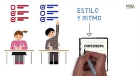 Timeline: Concepto de Currículo a través de la Historia