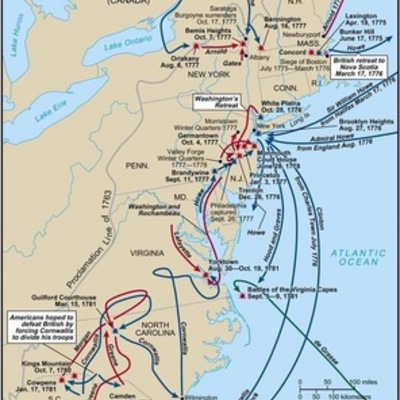 Timeline: American Revolutionary War Battle, Connor Ruff, Block 4B