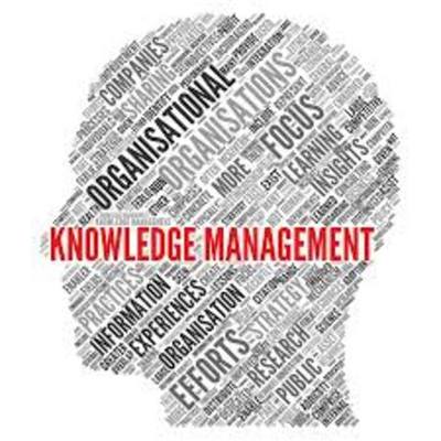 Timeline: Evolución Histórica de la Gestión del Conocimiento