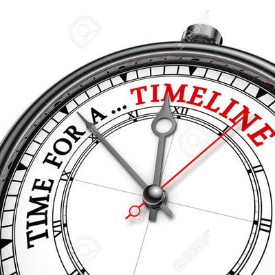 Timeline: Mineria Ilegal