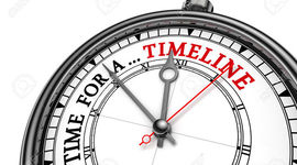 Timeline: Mineria Ilegal