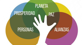 Timeline: Desarrollo Sustentable