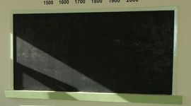 Timeline: History of Education