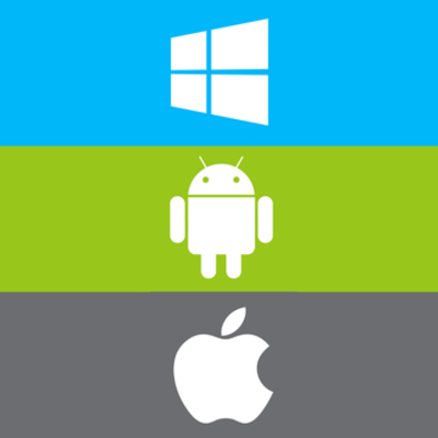 Timeline: Sistemas Operativos