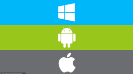 Timeline: Sistemas Operativos