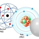 Modelos atomicos