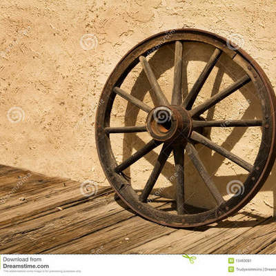 Timeline: inventos del hombre