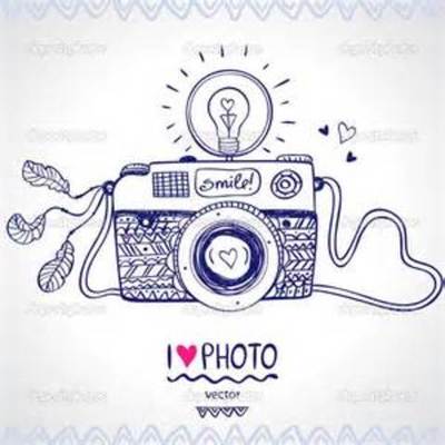 Timeline: La Evolucion De la Camara..