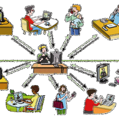 Timeline: momentos importantes en mi vida laboral y profesional