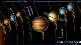Timeline: Trek Through the Solar System