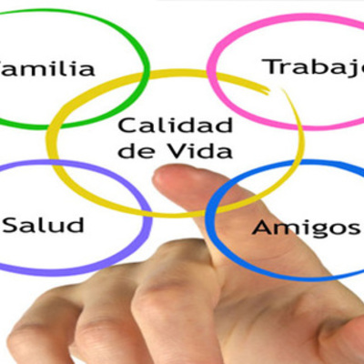 Timeline: calidad de vida y bienestar