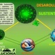 Desarrollosustentableimagen